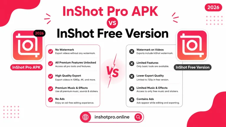 InShot Pro APK vs InShot Free Version